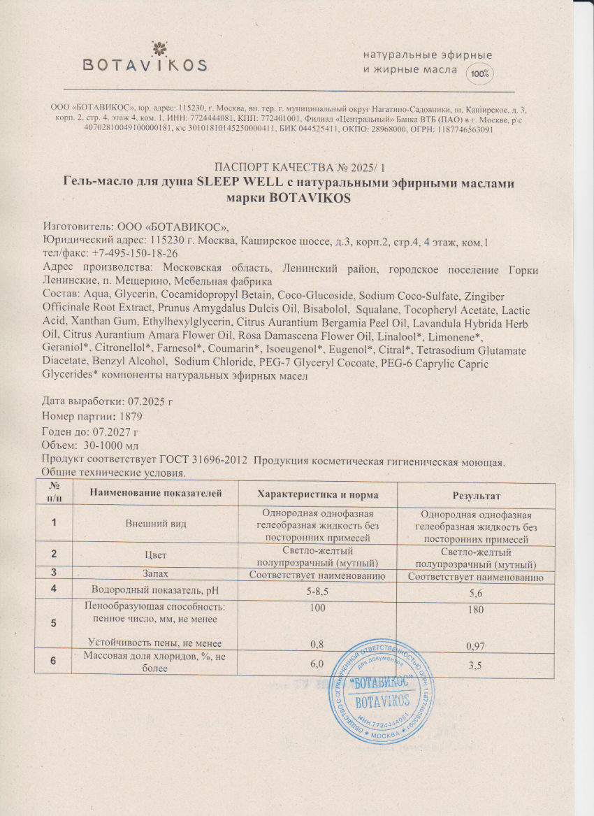 Паспорт №072025